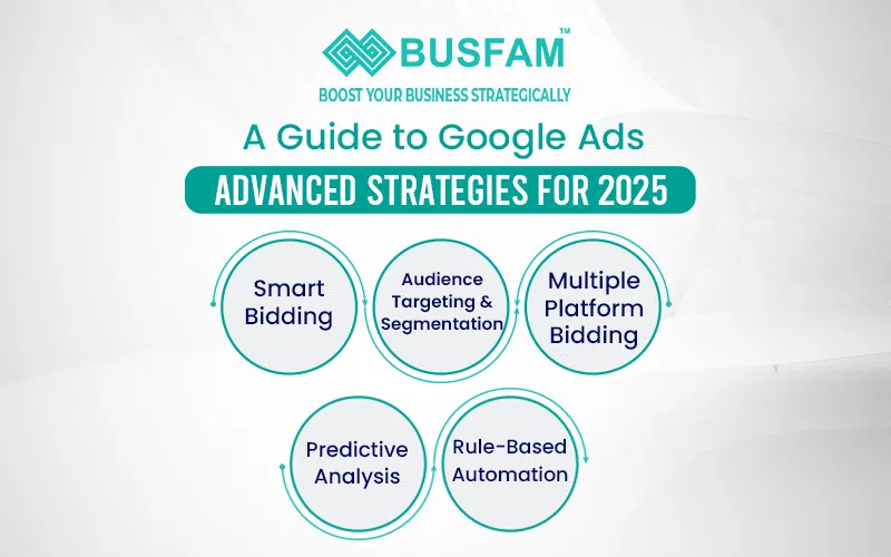 A Guide To Google Ads Advanced Strategies For 2025 | PPC agency in Kolkata