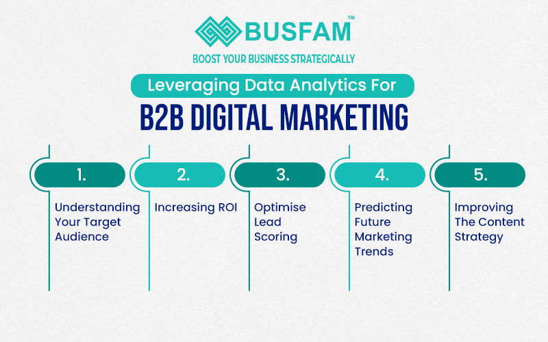 Leveraging data analytics for B2B digital marketing | digital marketing agency in Kolkata